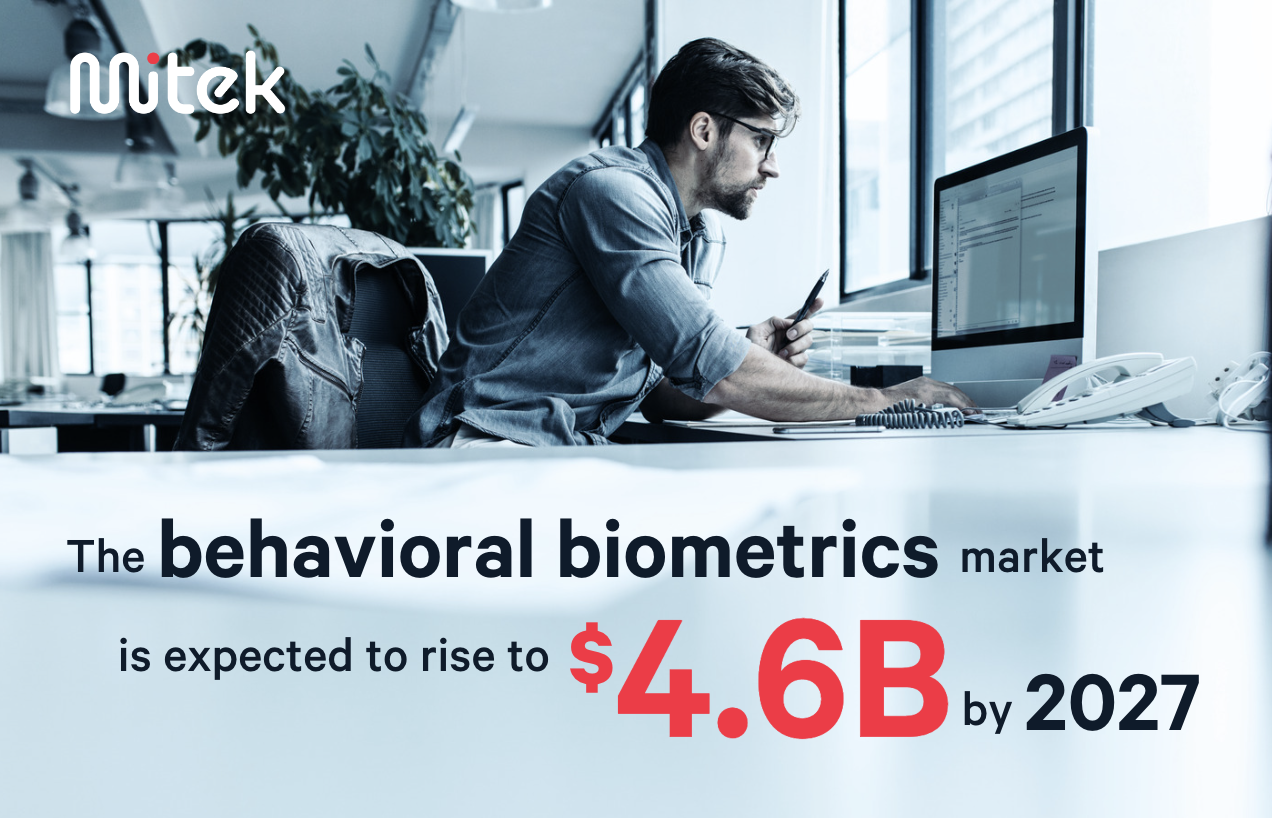 Behavioral biometrics 2027