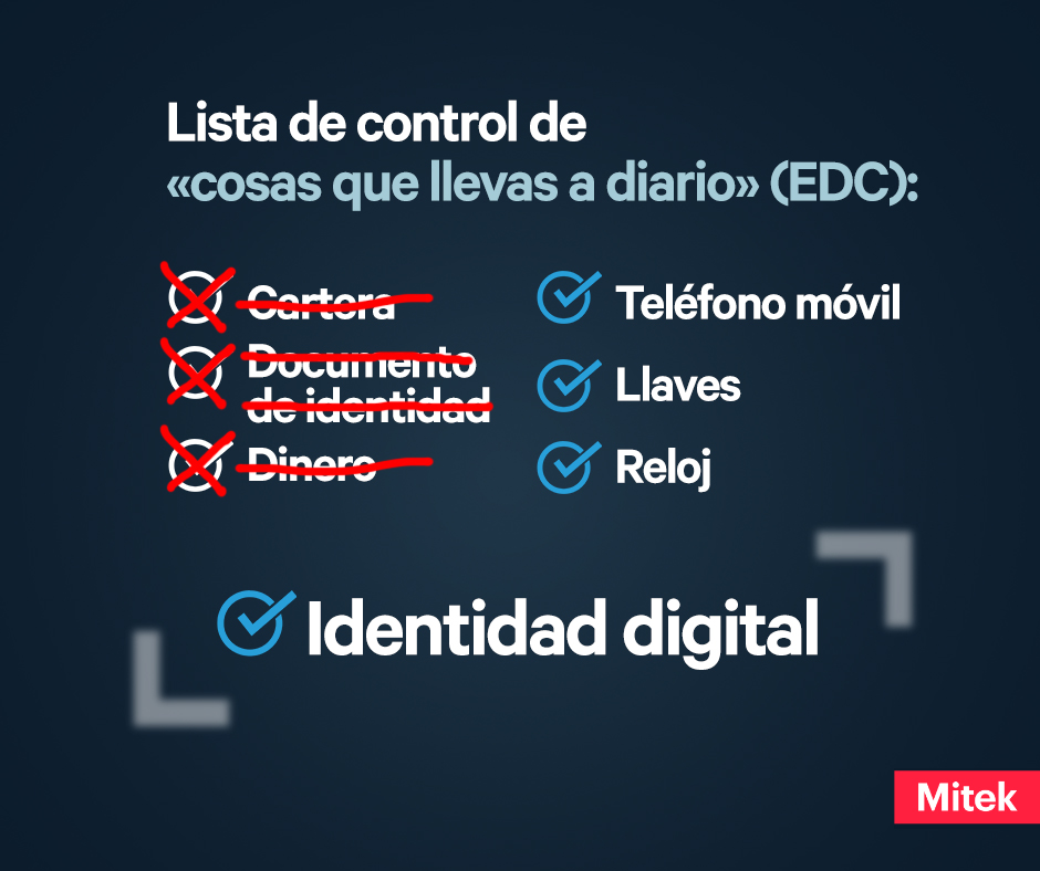 Digital identity EDC