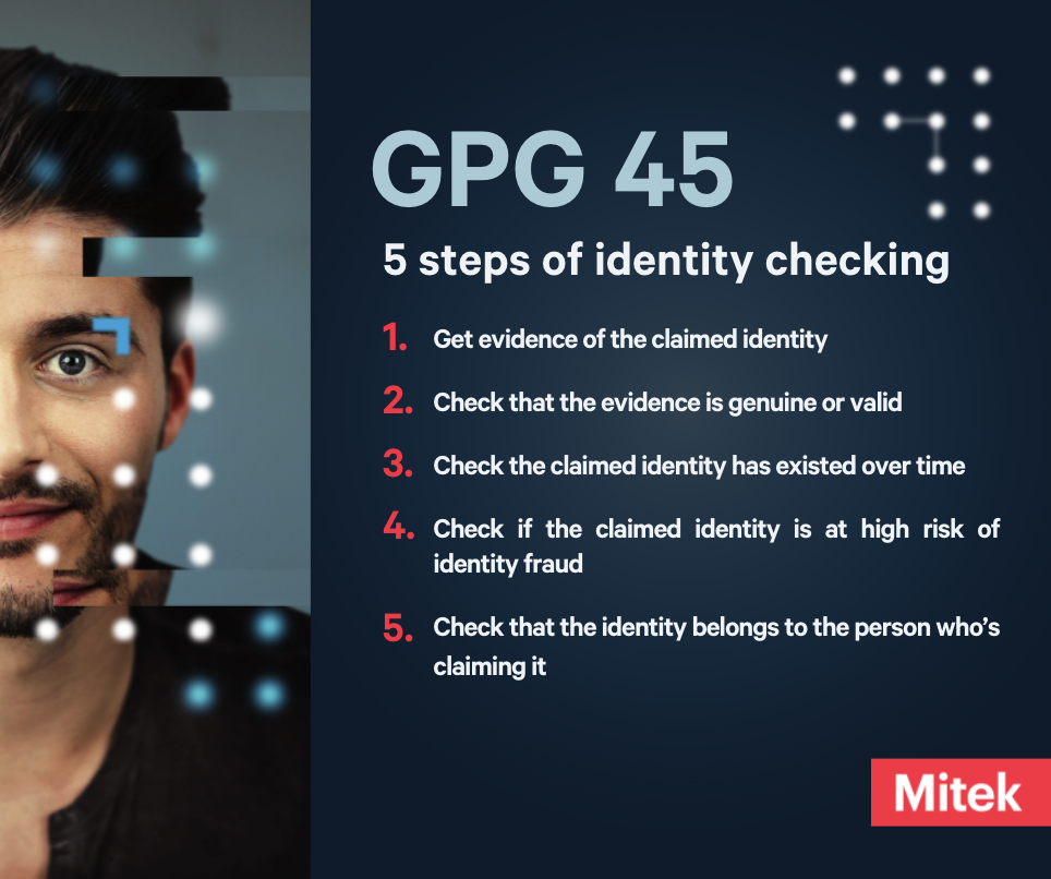 GPG 45 Identity Checking list