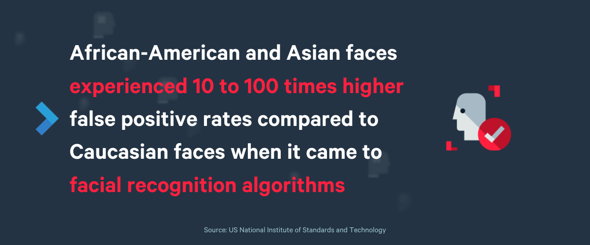 Biometric Bias