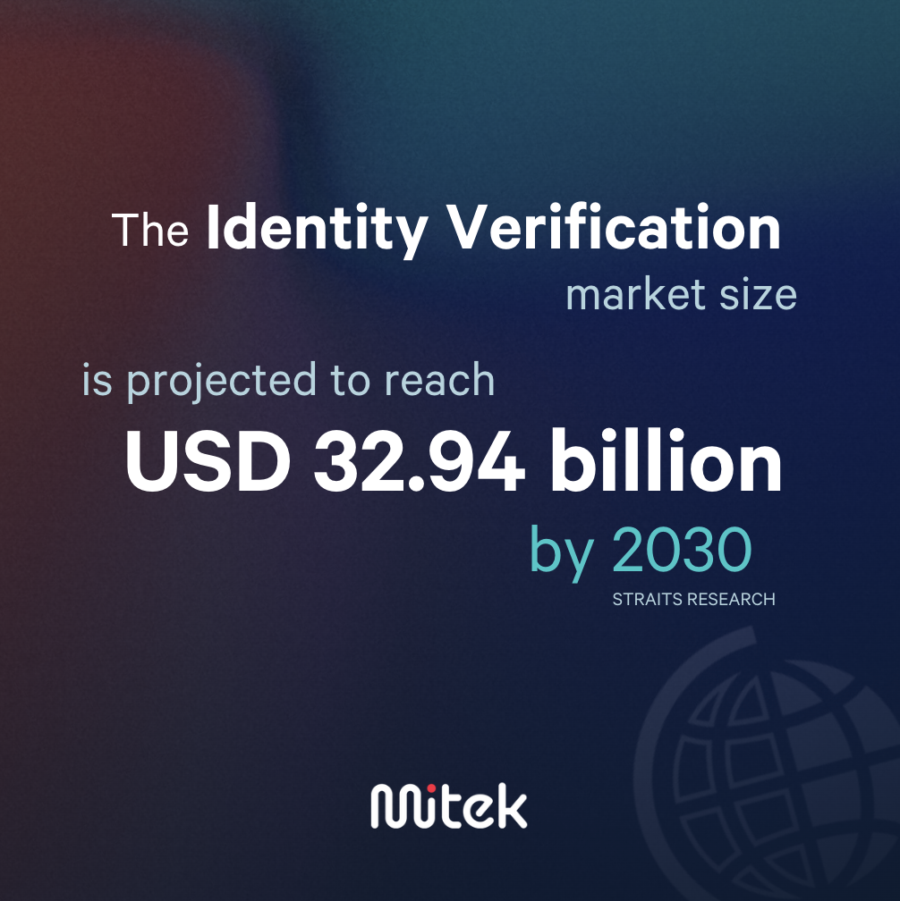 32 billion IDV Market Size