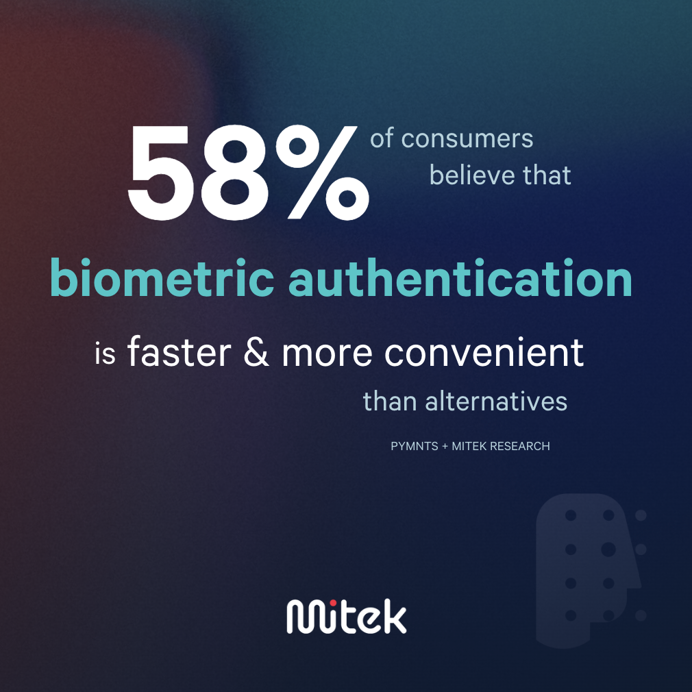 58 percent prefer biometric authentication