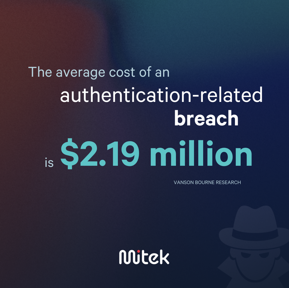2.19 million per breach