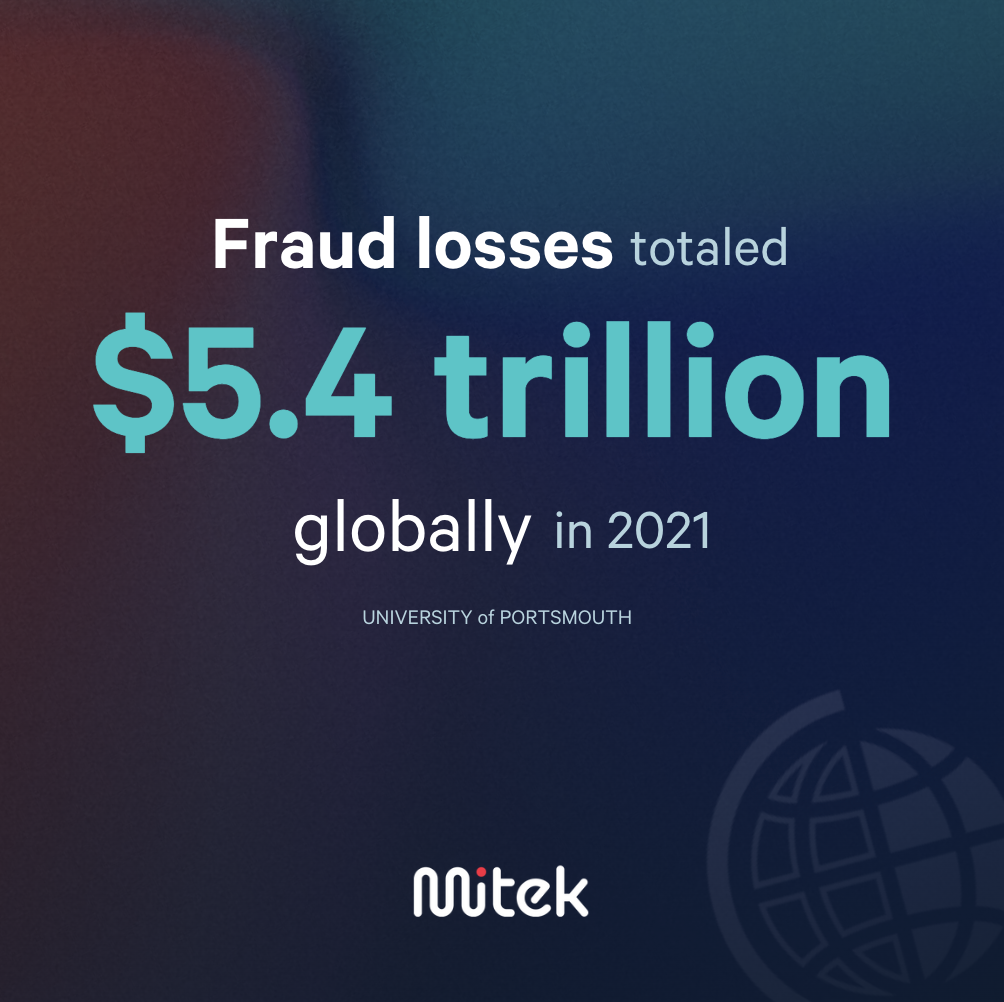 Trillions in Fraud Losses