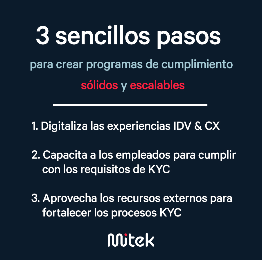 ¿Qué necesitas saber sobre los requisitos de cumplimiento de la normativa KYC?