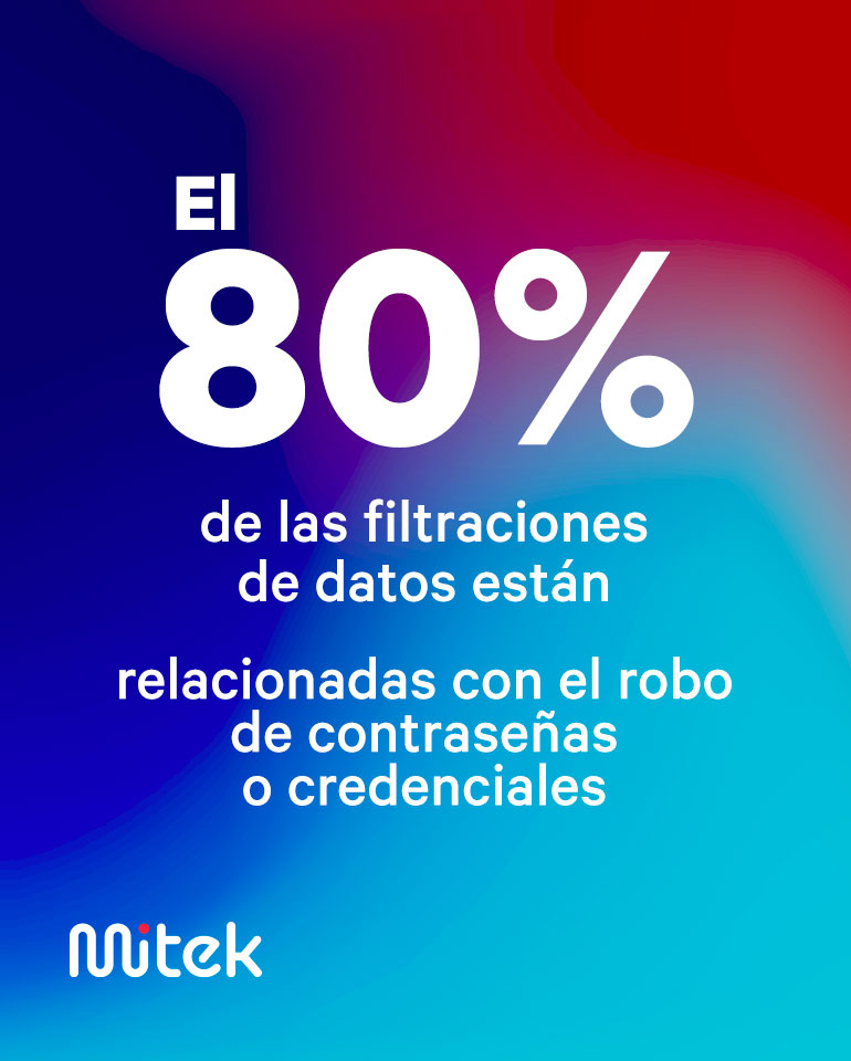 80% de filtraciones