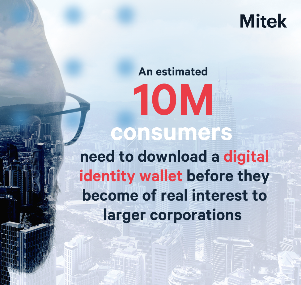 Digital wallet large corporations