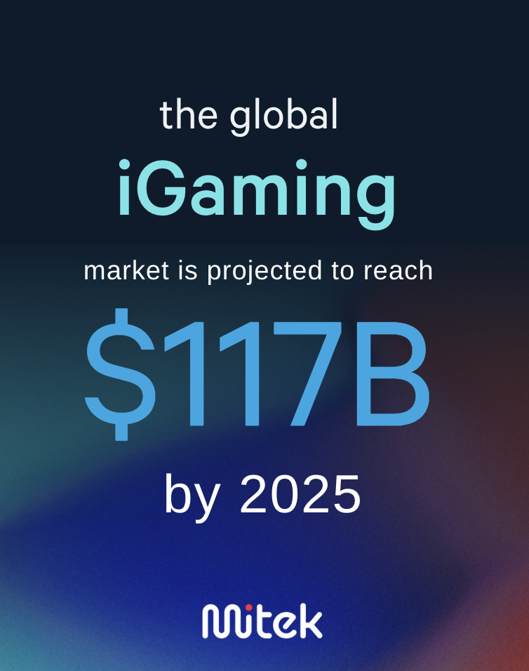iGaming market growth 2025